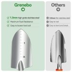 Grenebo Heavy Duty Gardening Tools with Handbag, Gardening Gifts for Women - Image 3