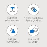 Dr. Elsey's Ultra UnScented Clumping Clay Cat Litter 40 lb. Bag - Image 9