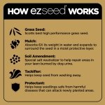 Scotts EZ Seed Dog Spot Repair Sun and Shade, 2 lbs. - Image 6