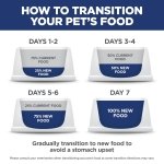 Hill's Science Diet Adult 1-6 Small & Mini Dry Dog Food - Image 10