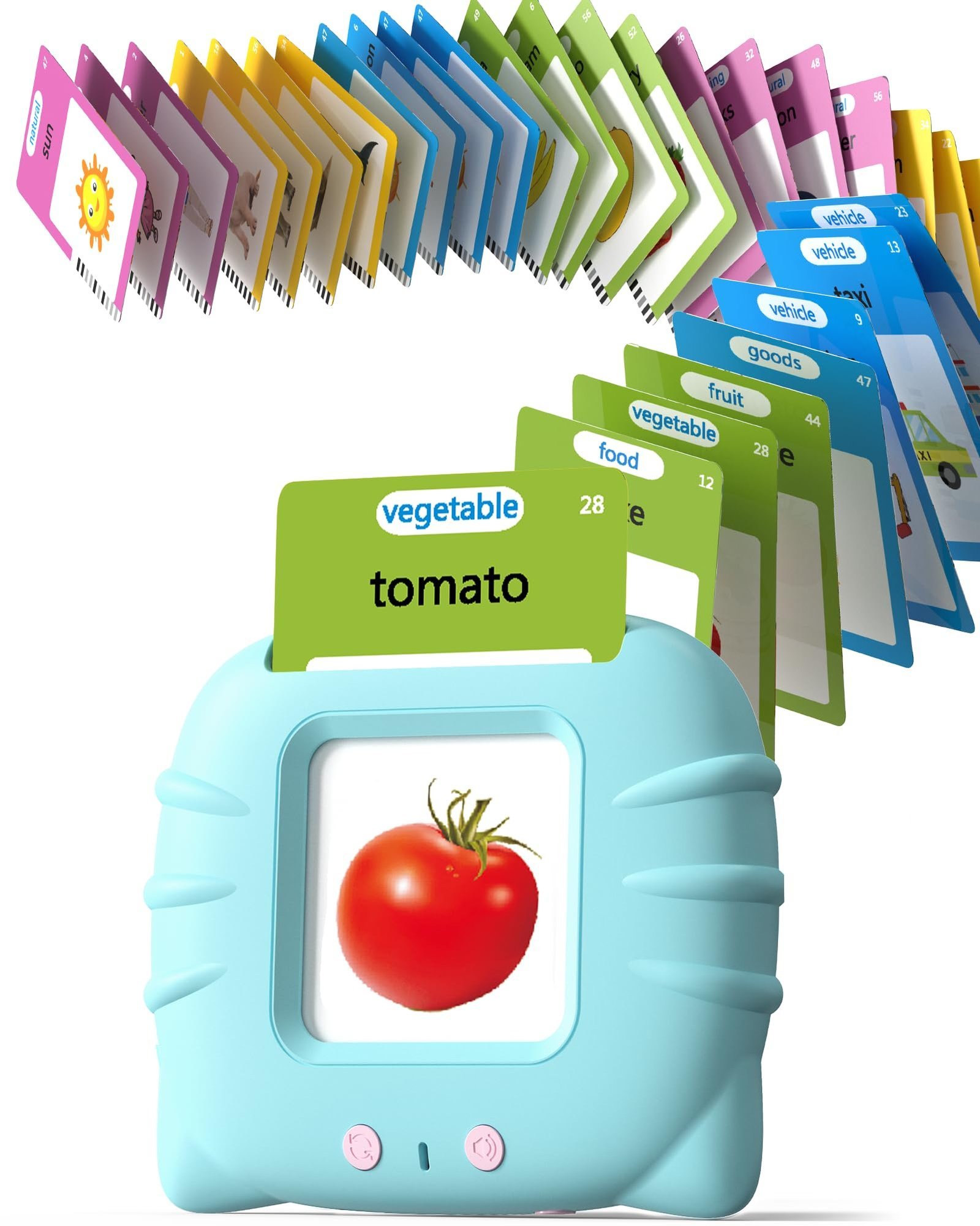 Airbition Talking Flash Cards for Toddlers Ages 1‑4,224 Words English Blue