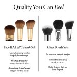 LAURA GELLER Makeup Brushes - 06 Face It All 2pc With Kabuki Brush - Image 7