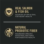 Purina Pro Plan Sensitive Skin & Stomach Dry Dog Food, Salmon, 30 lb Bag - Image 2