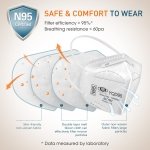 YQ YICHITA N95 Mask NIOSH Approved 25-Pack, Particulate Respirator N95 Face Masks Universal Fit - Individually Wrapped - Image 2