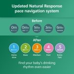 Philips Avent Natural Glass Baby Bottles, Slow Flow, 4 oz, BPA-Free, 4-Pack - Image 9