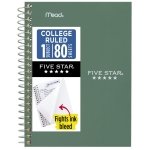 Five Star Spiral Notebook, 1 Subject, College Ruled Paper, 4-3/8" x 7", Small Size, 80 Sheets, Fights Ink Bleed, Water Resistant Cover, Seaglass Green (450048CH1-ECM)