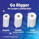 Sparkle Pick-A-Size Kitchen Paper Towels, 6 Double Rolls, 660 Sheets - Image 8