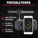 Schumacher Electric Portable Car Battery Jump Starter & Power Bank – SL1674 - Image 5