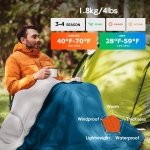 MEREZA Sleeping Bags XL for Adults Mens Large Wide Sleeping Bag for Camping & Backpacking Big and Tall Sleeping Bags for Women 4 Season Warm & Cool Weather with Compression Sack 20-32°F Blue - Image 2
