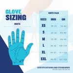 London Labs Synsafe 4 Mil - Blue Nitrile Exam Gloves –Disposable Latex Free & Powder Free – Extra Strong, Rubber Gloves – First Aid Kit, Medical, EMT, Cleaning, Cooking | Pack of (100 ct) - Image 6