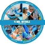 London Labs Synsafe 4 Mil - Blue Nitrile Exam Gloves –Disposable Latex Free & Powder Free – Extra Strong, Rubber Gloves – First Aid Kit, Medical, EMT, Cleaning, Cooking | Pack of (100 ct) - Image 5